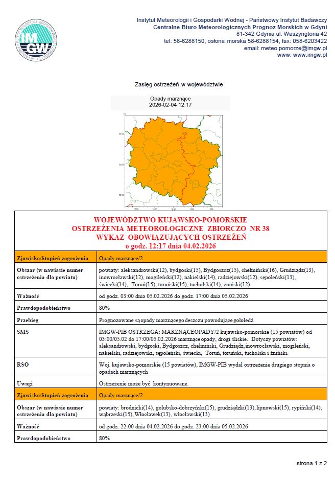 Ostrzeżenie przed marznącymi opadami!