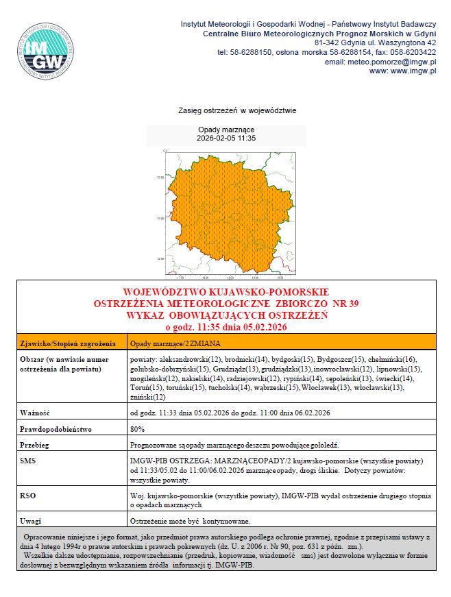 Pilne! Ostrzeżenie przed marznącymi opadami atmosferycznymi
