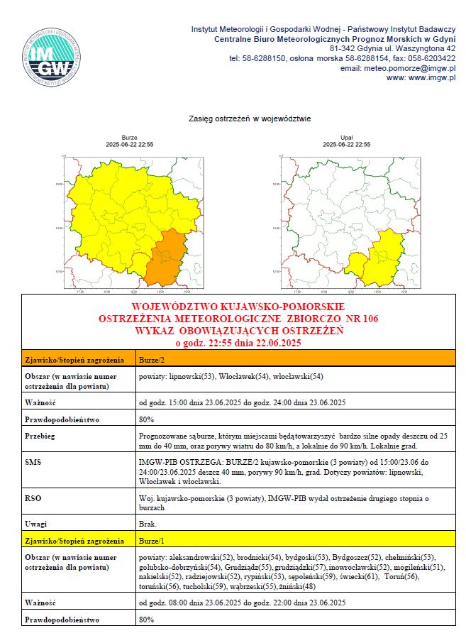 Warning! Storms are coming - Meteorological Alert