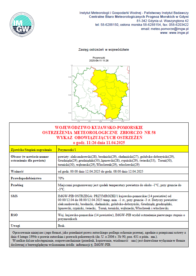 Uwaga na Przymrozki! Prognoza Pogody na 11 Kwietnia 2025